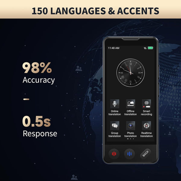 Pocket AI Travel Translator Pro