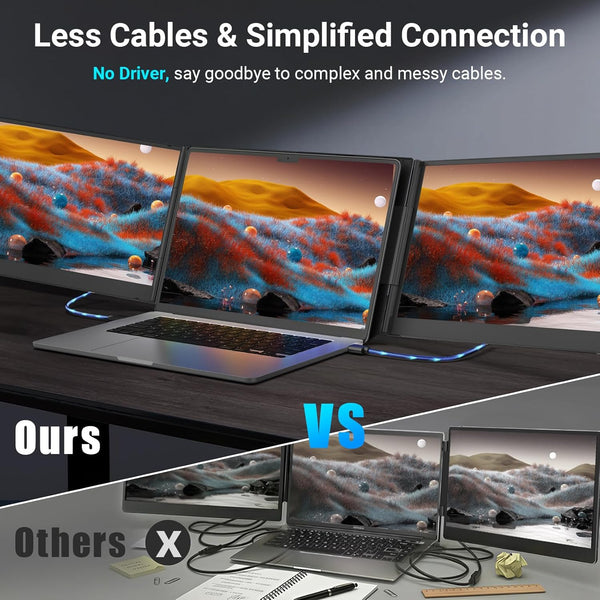 TripleView Portable Monitor