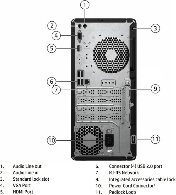 PowerCore Station